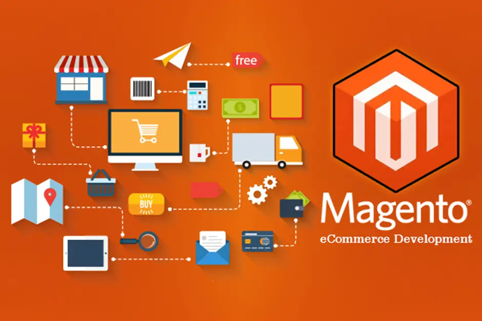 The Magento Growth Formula: Fuelling Online Success